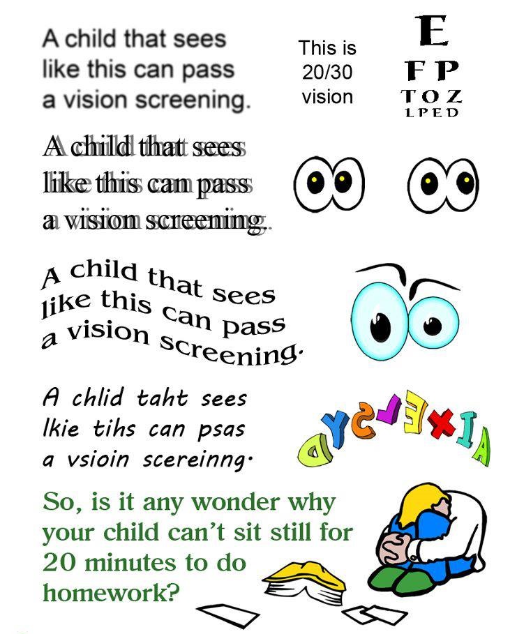 Eye Test Chart Online Kids